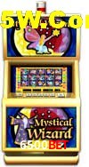 Player Reviews 6500Bet